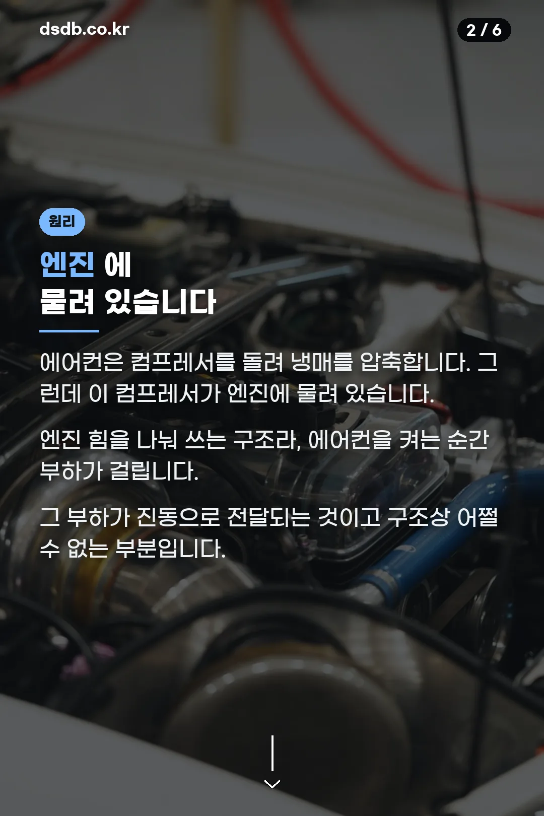 컴프레서 원리