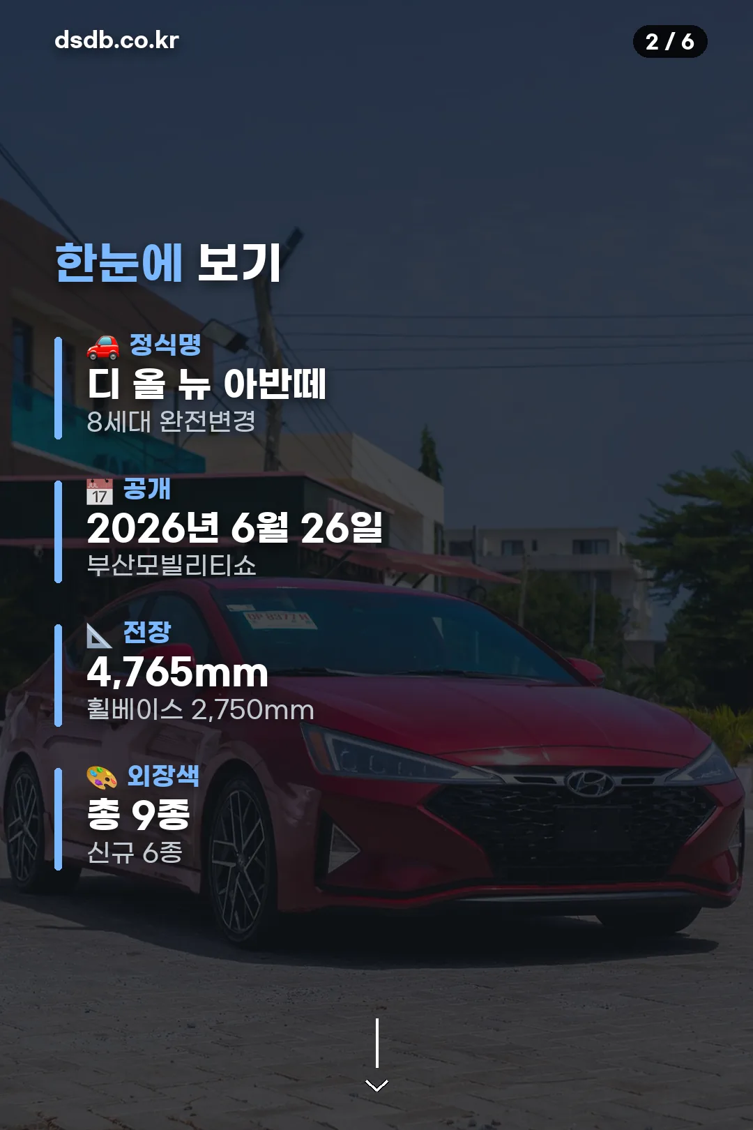 공개 시점과 치수 요약