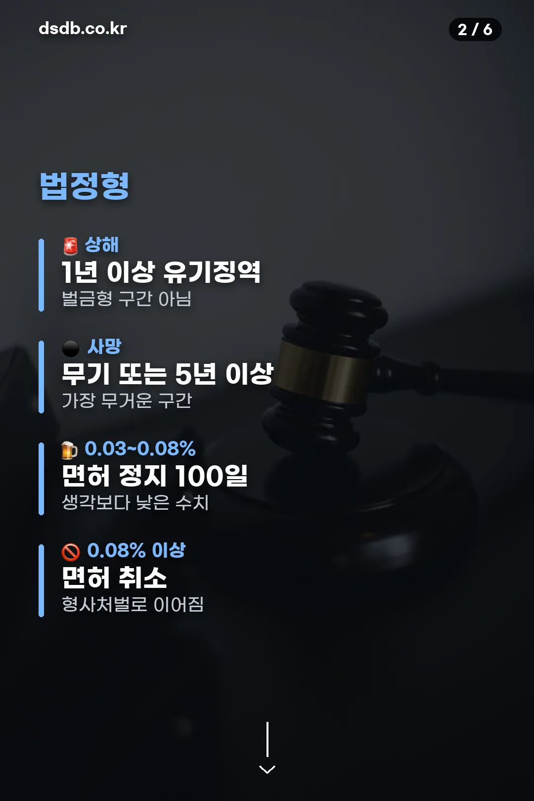 특가법 법정형