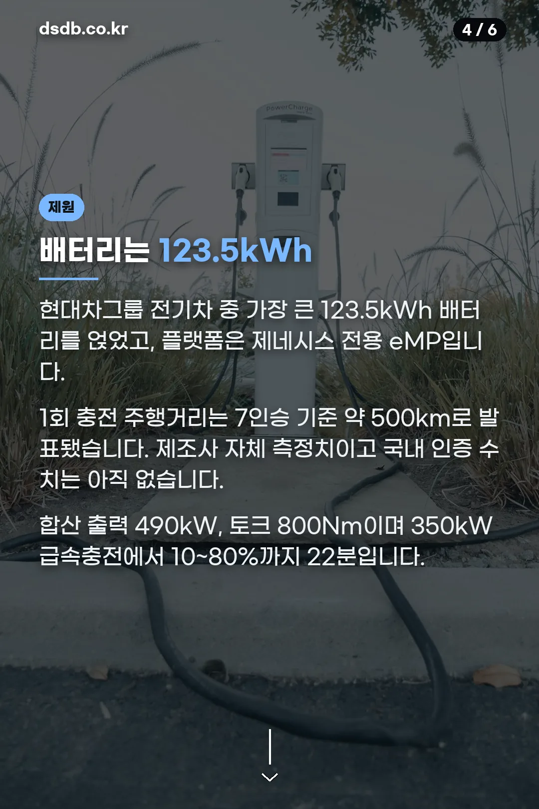 배터리와 주행거리