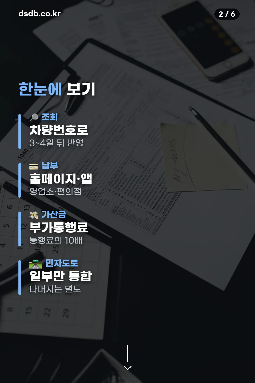 조회와 납부 요약