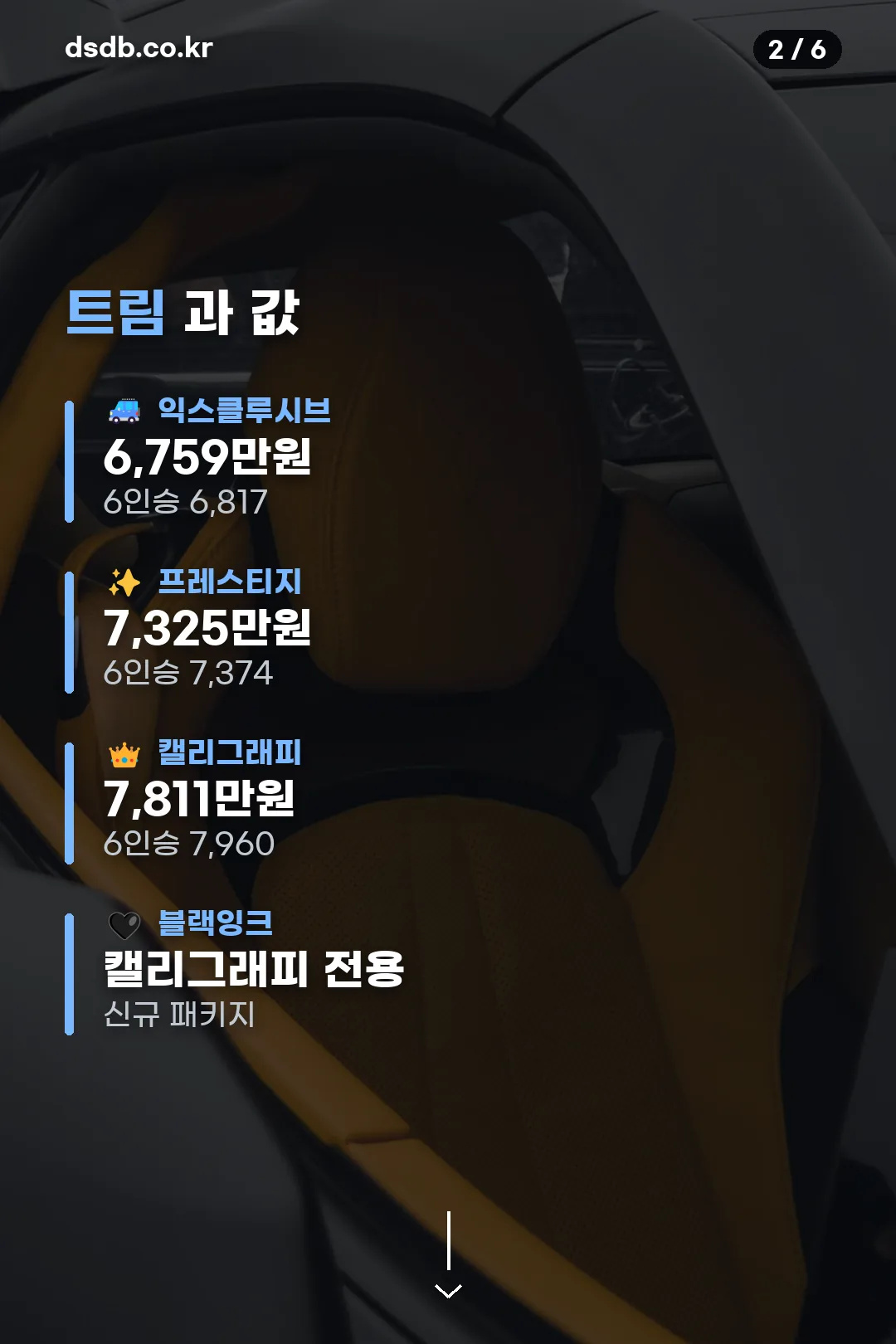 트림별 가격