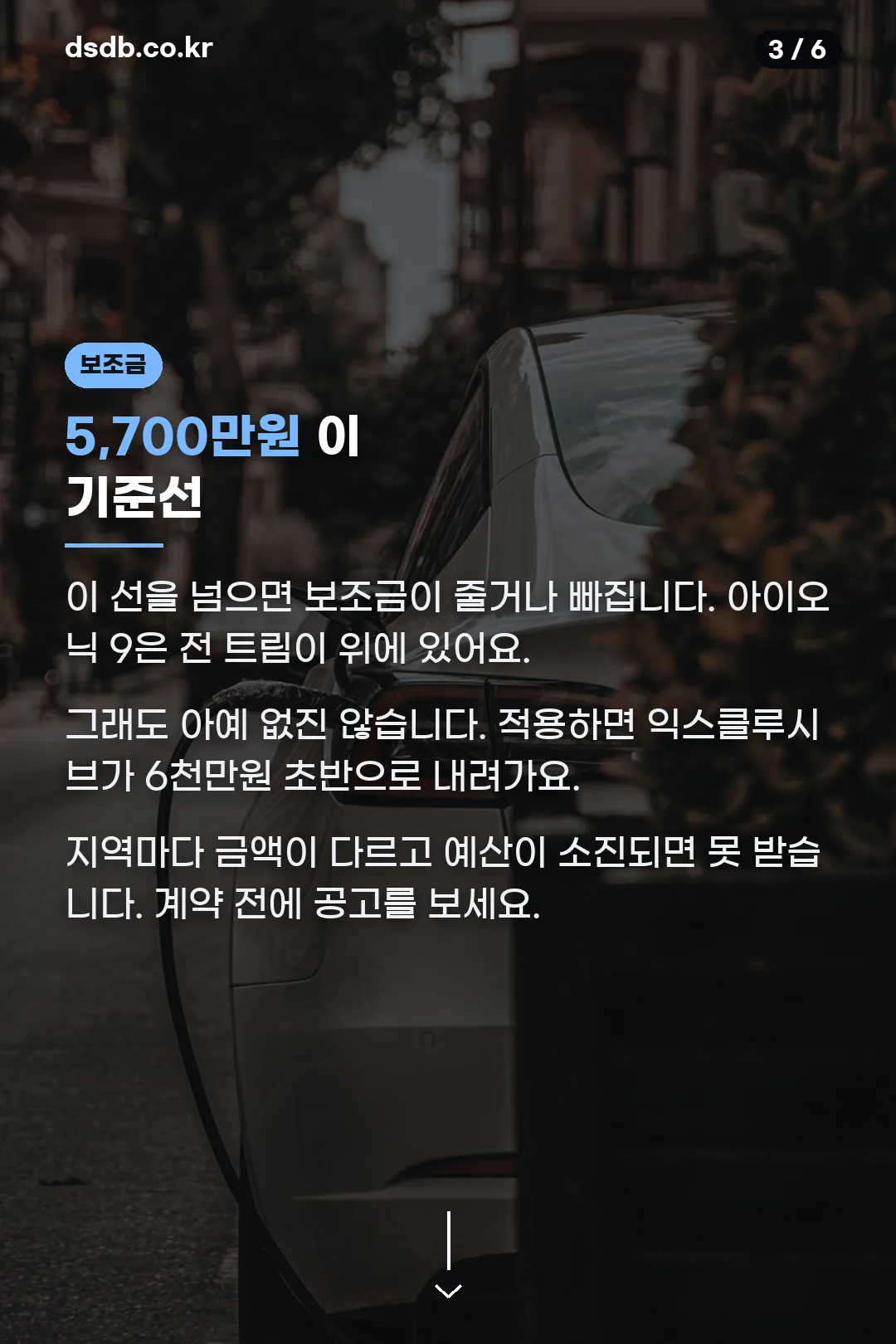 보조금 기준선