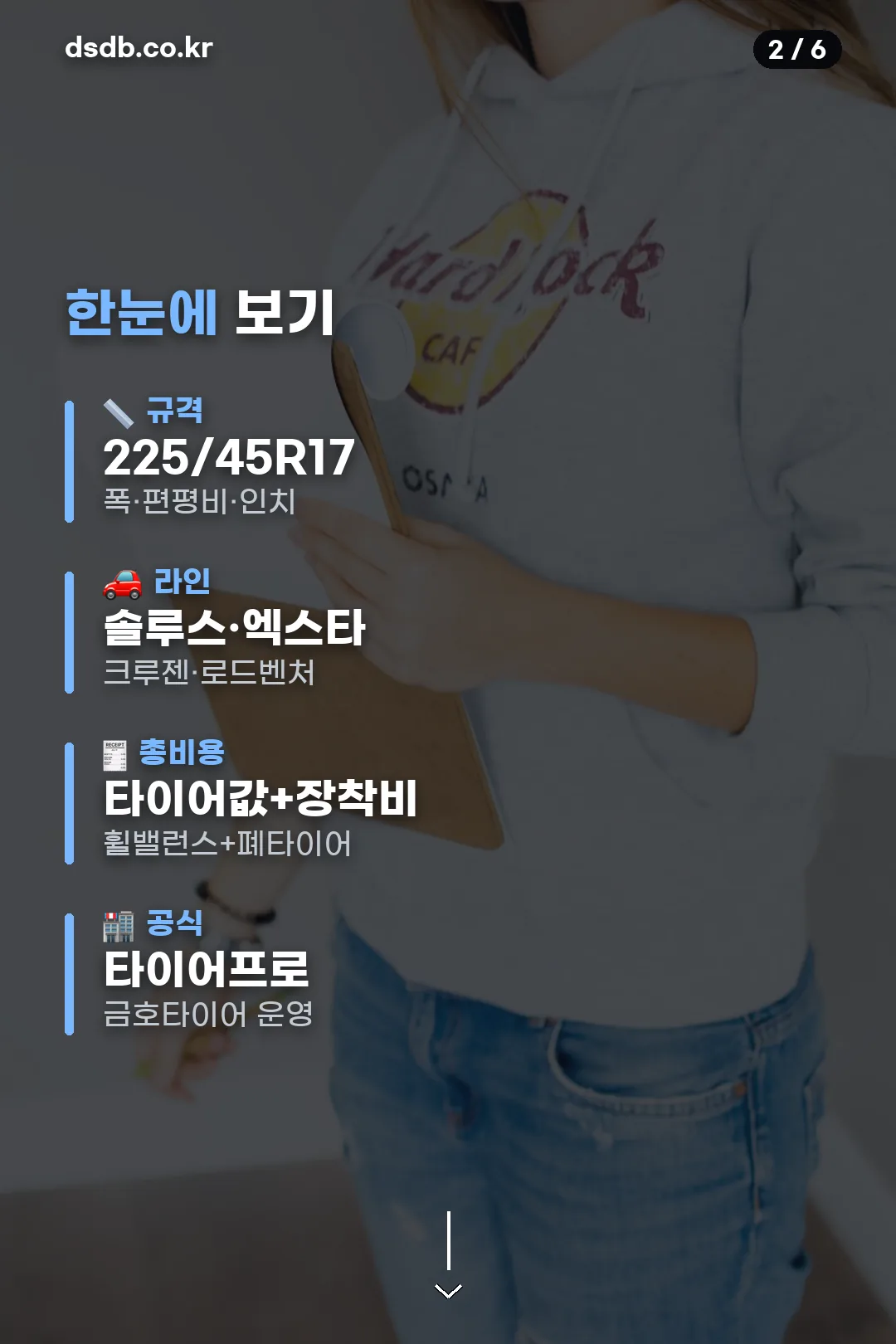 규격과 총비용 요약