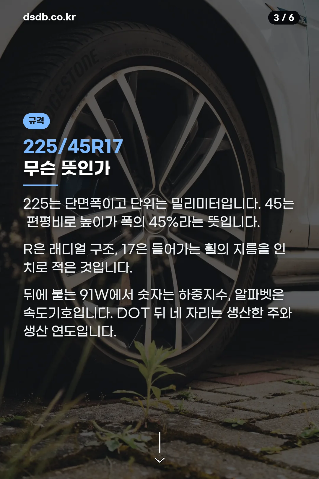 타이어 규격 읽는 법