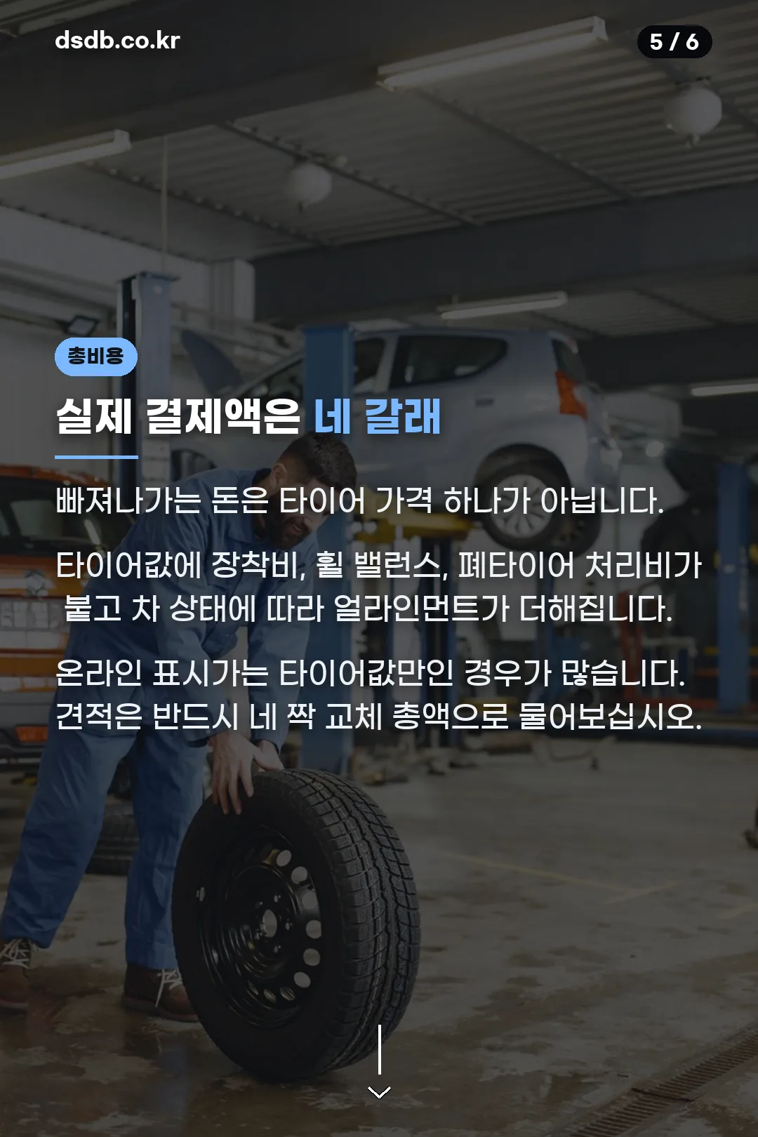 총비용 구성
