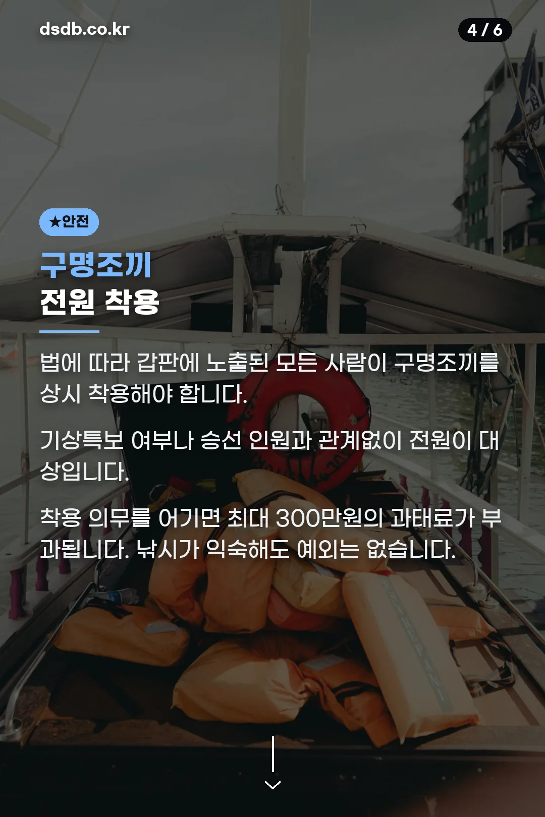 구명조끼 착용 의무