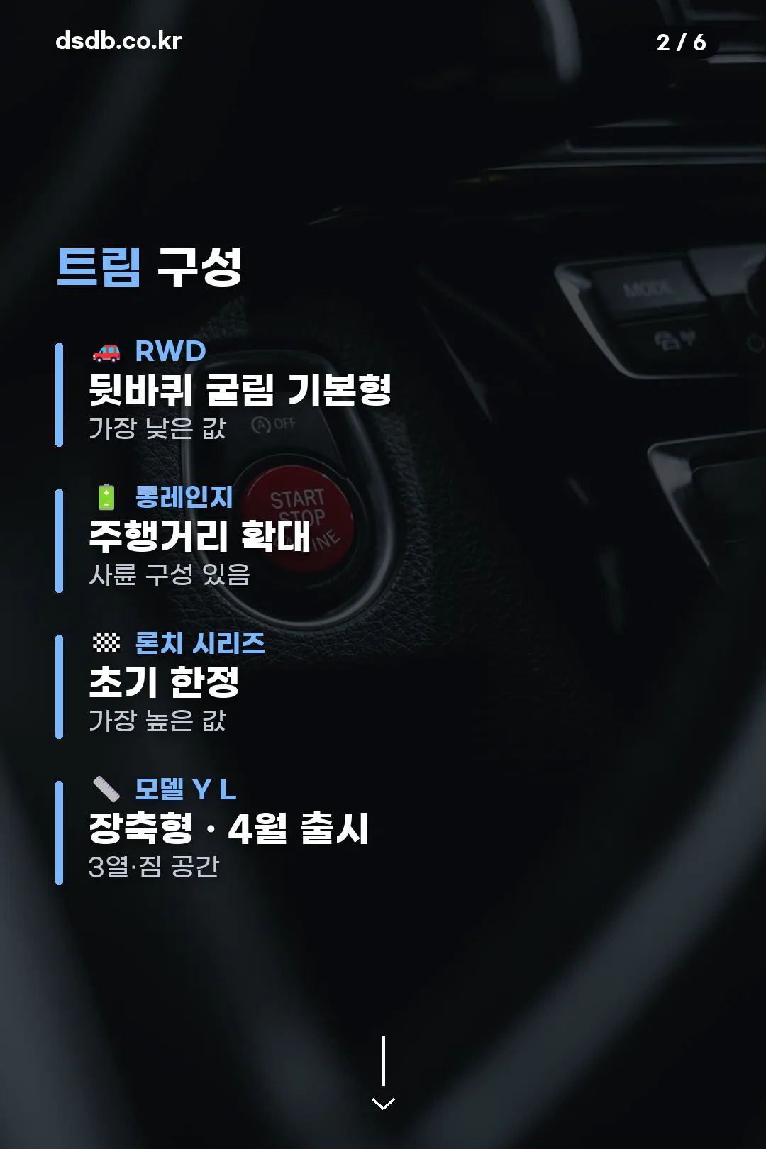 트림 구성