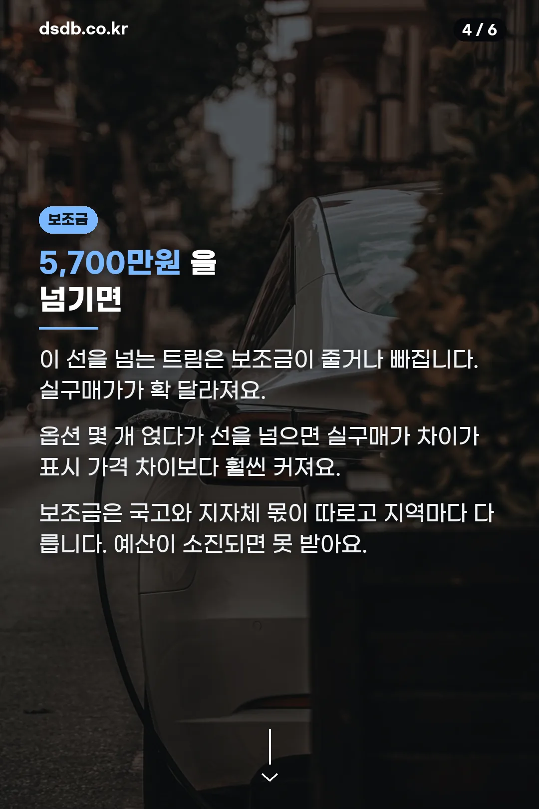 보조금 기준선