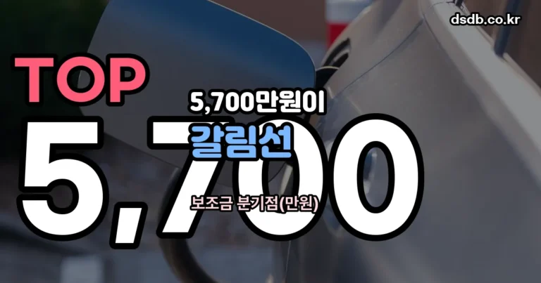 2026 테슬라 모델 Y 모의견적 정리 썸네일