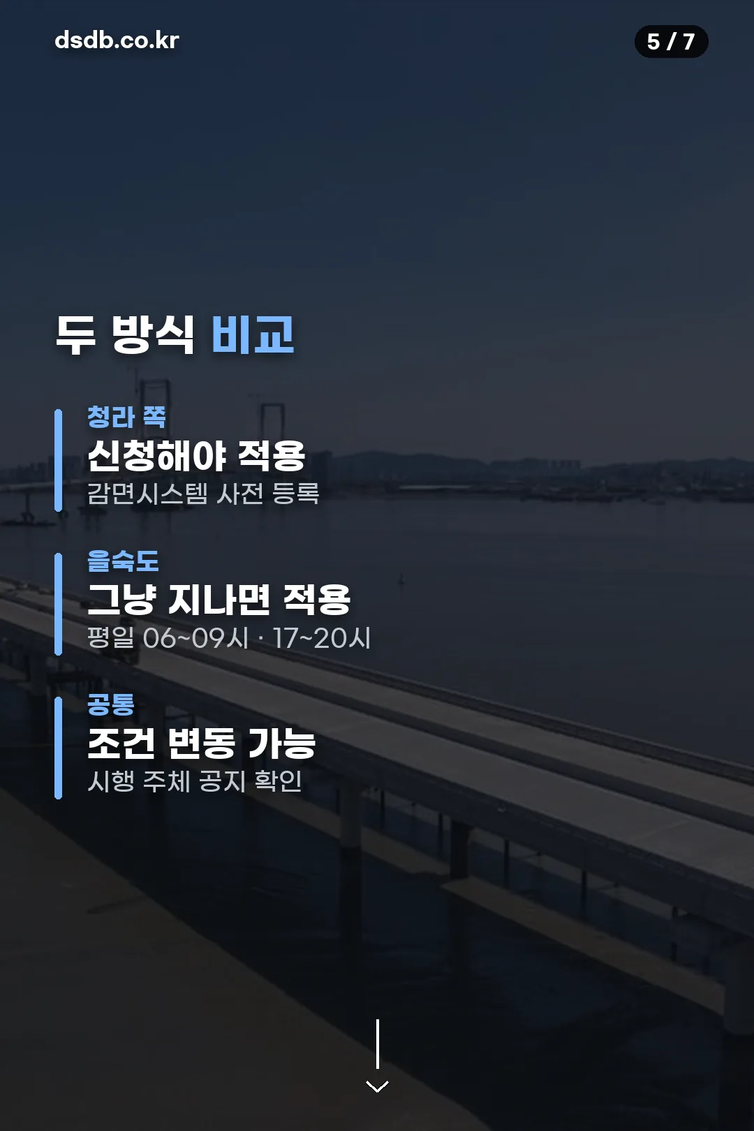 신청형 자동형 비교