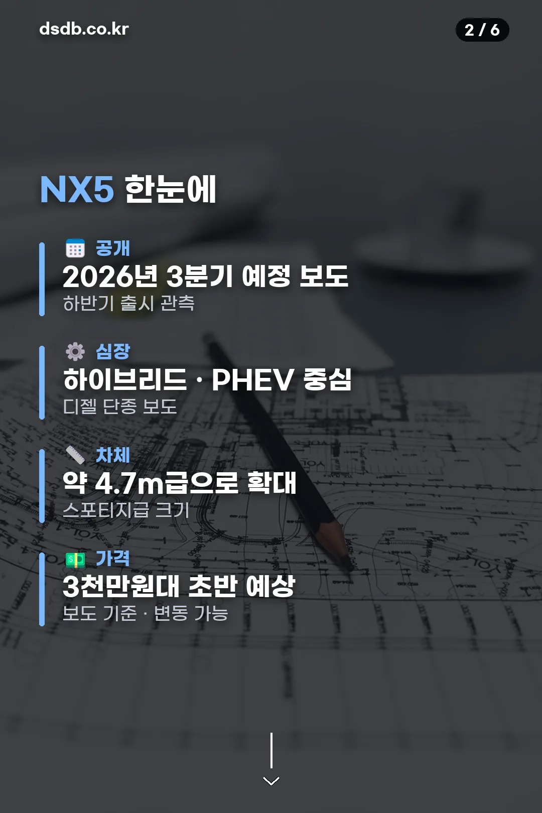 NX5 핵심 요약