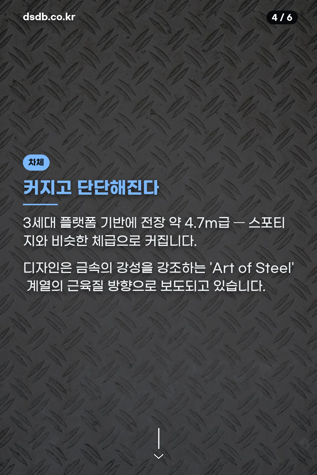 차체 확대와 디자인