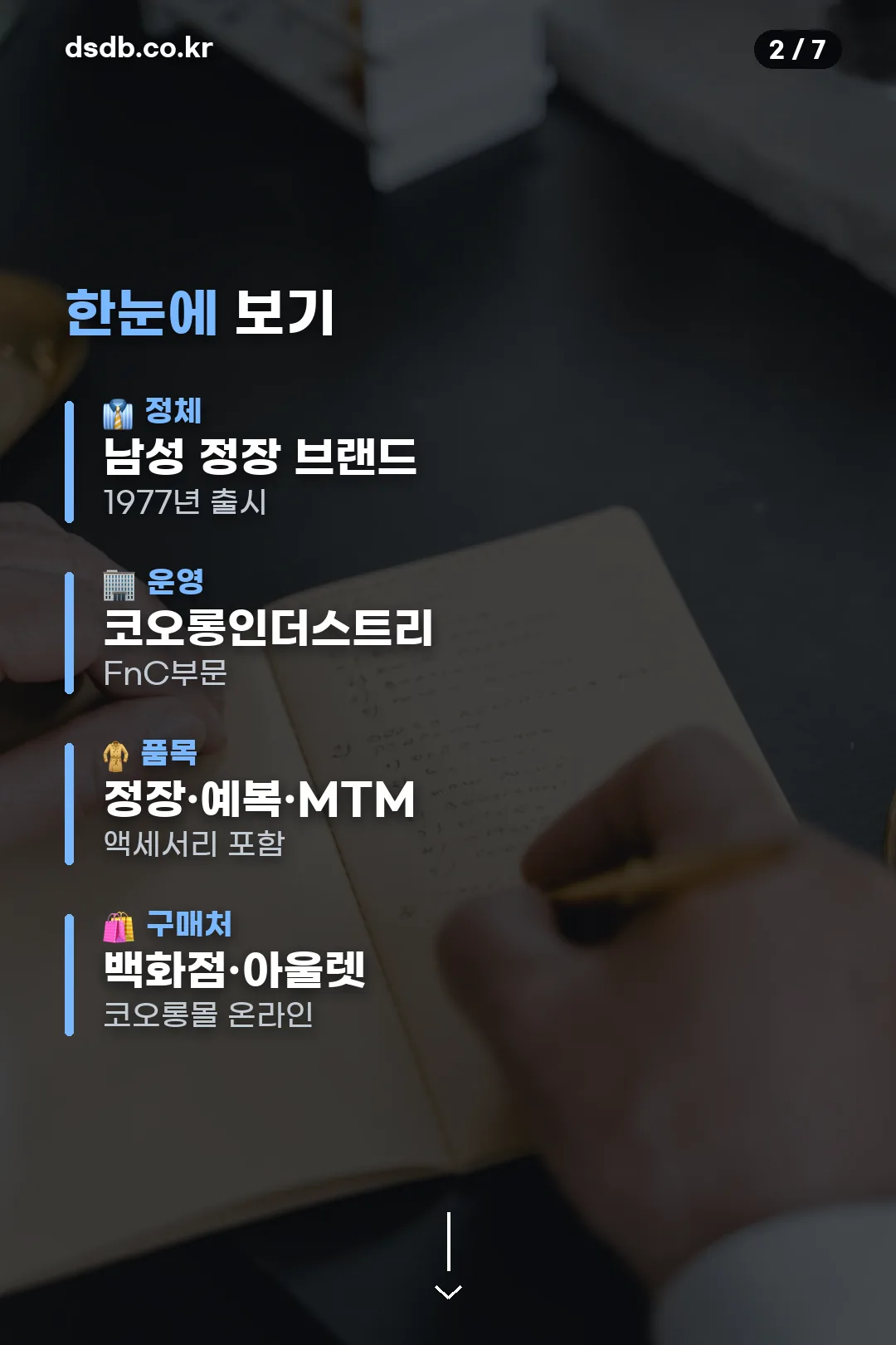 브랜드 요약