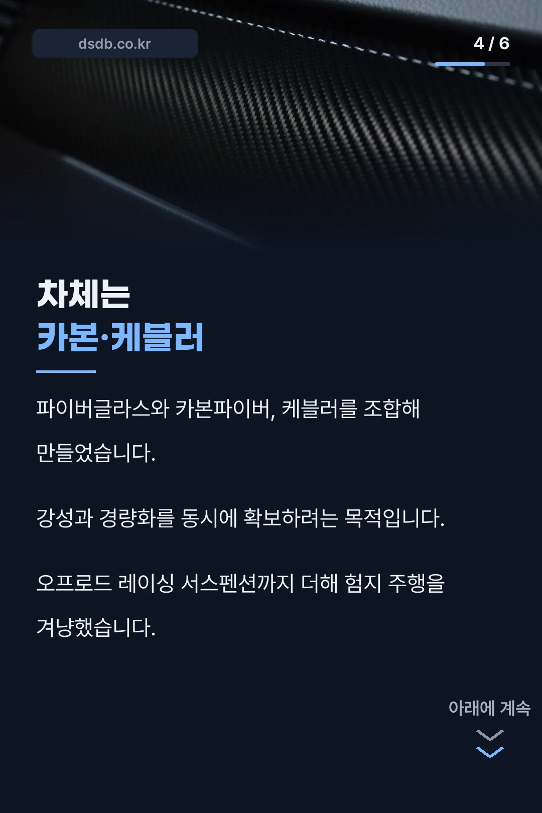 카본·케블러 차체 소재