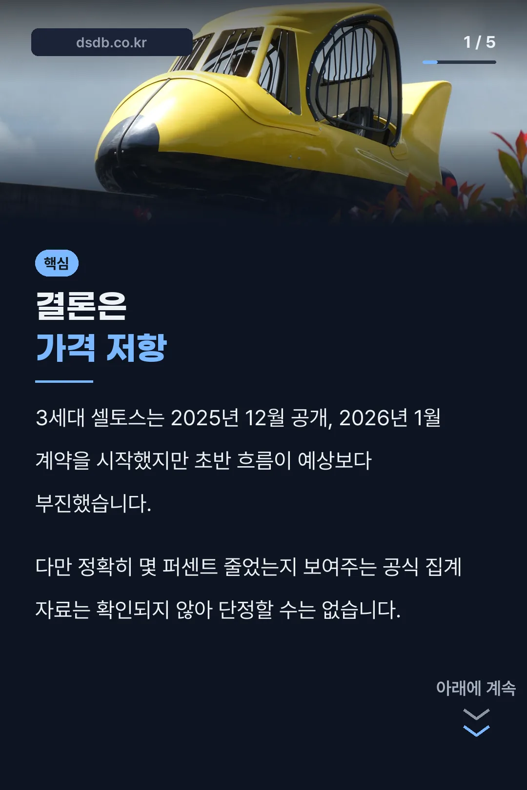셀토스 풀체인지 핵심 요약