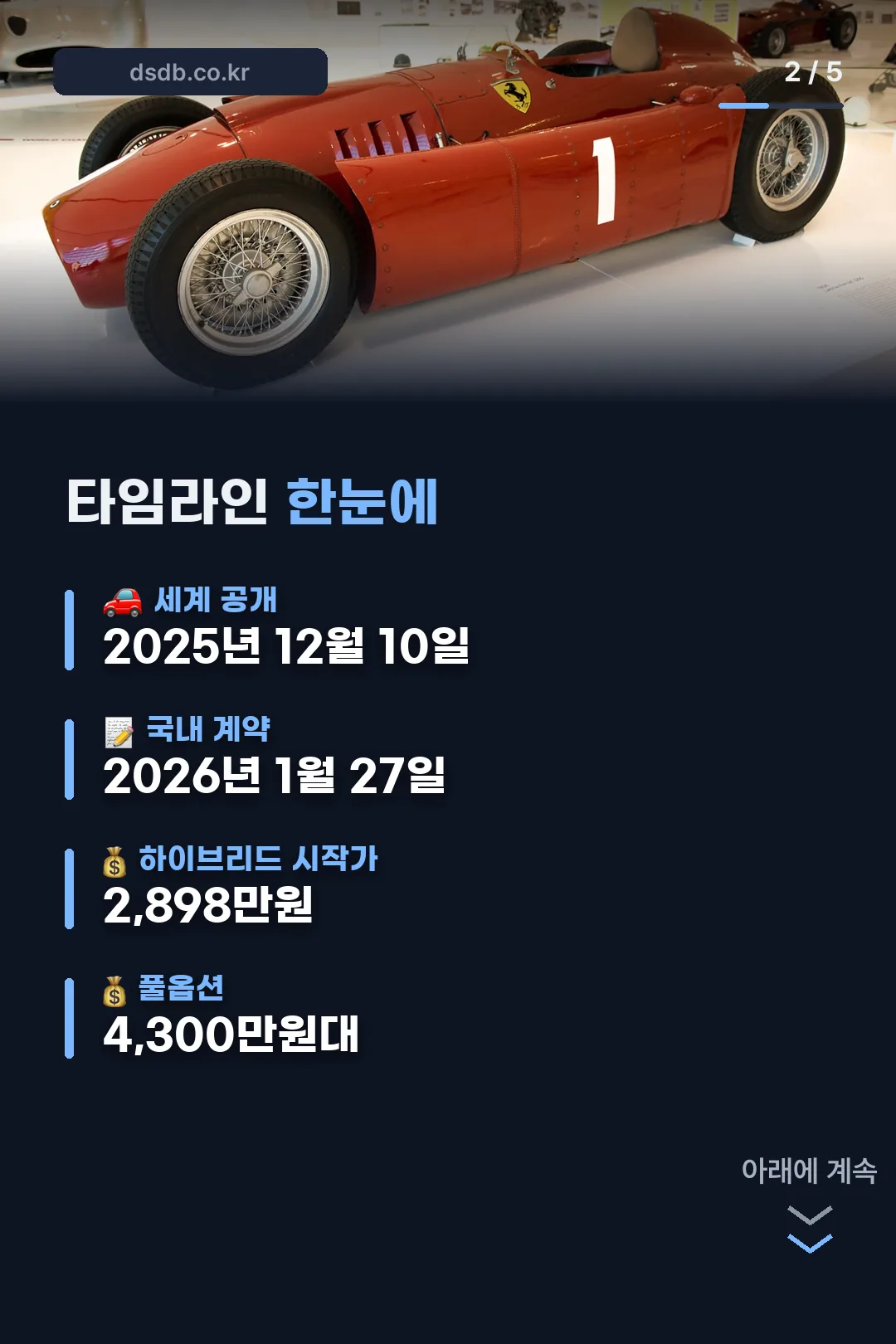 출시 타임라인