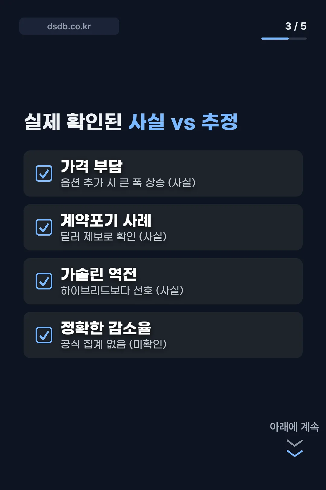 사실과 추정 구분