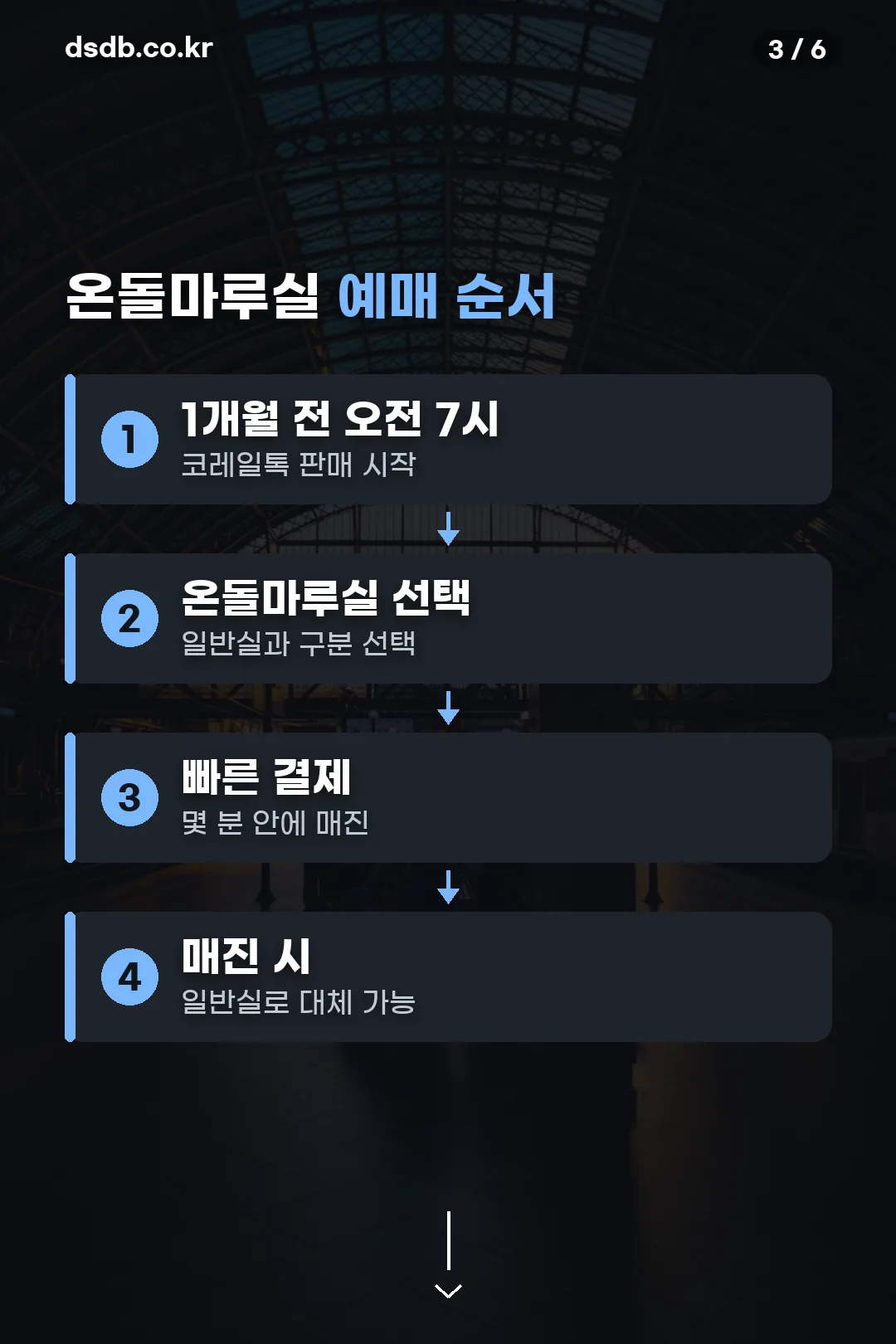 온돌마루실 예매 순서