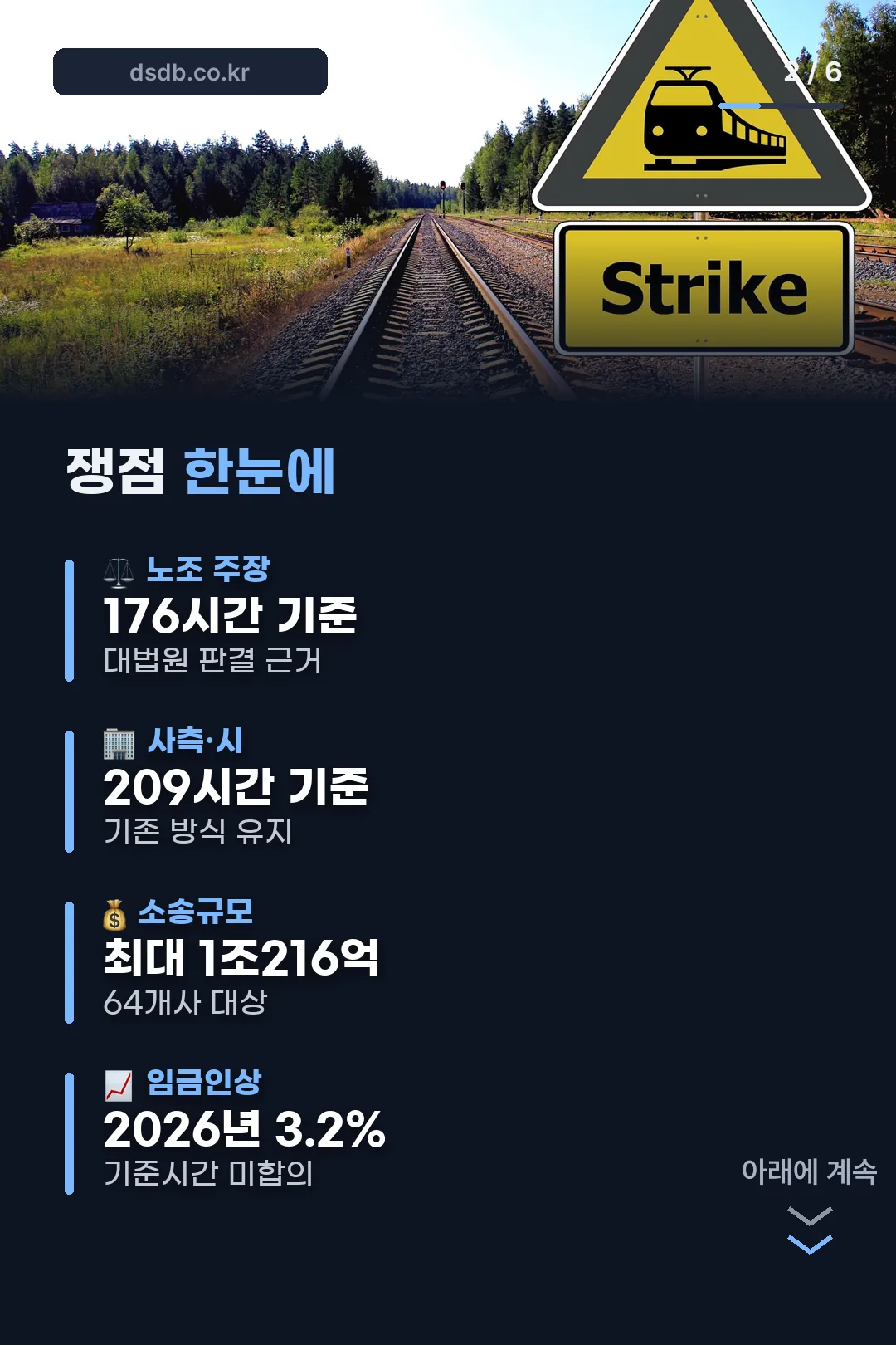 쟁점 한눈에