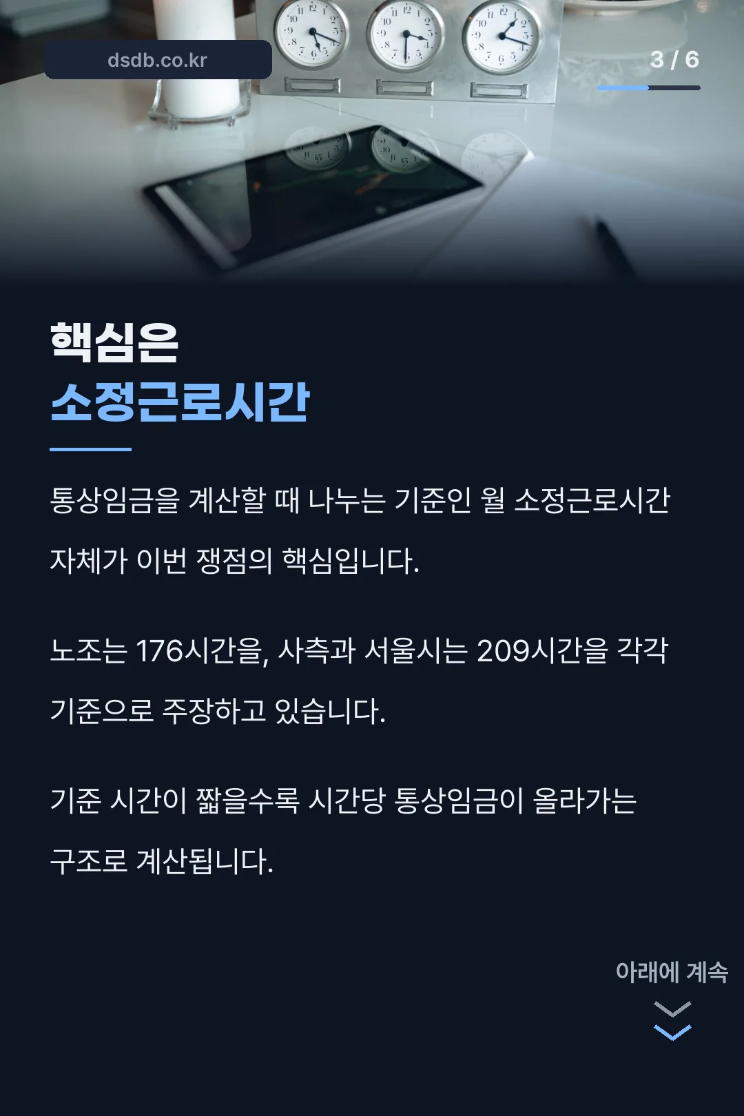 소정근로시간 핵심