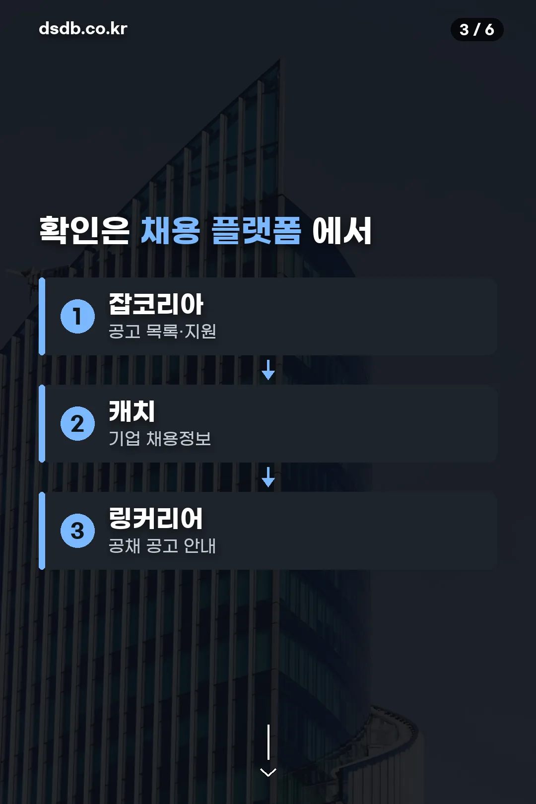 확인 채용 플랫폼