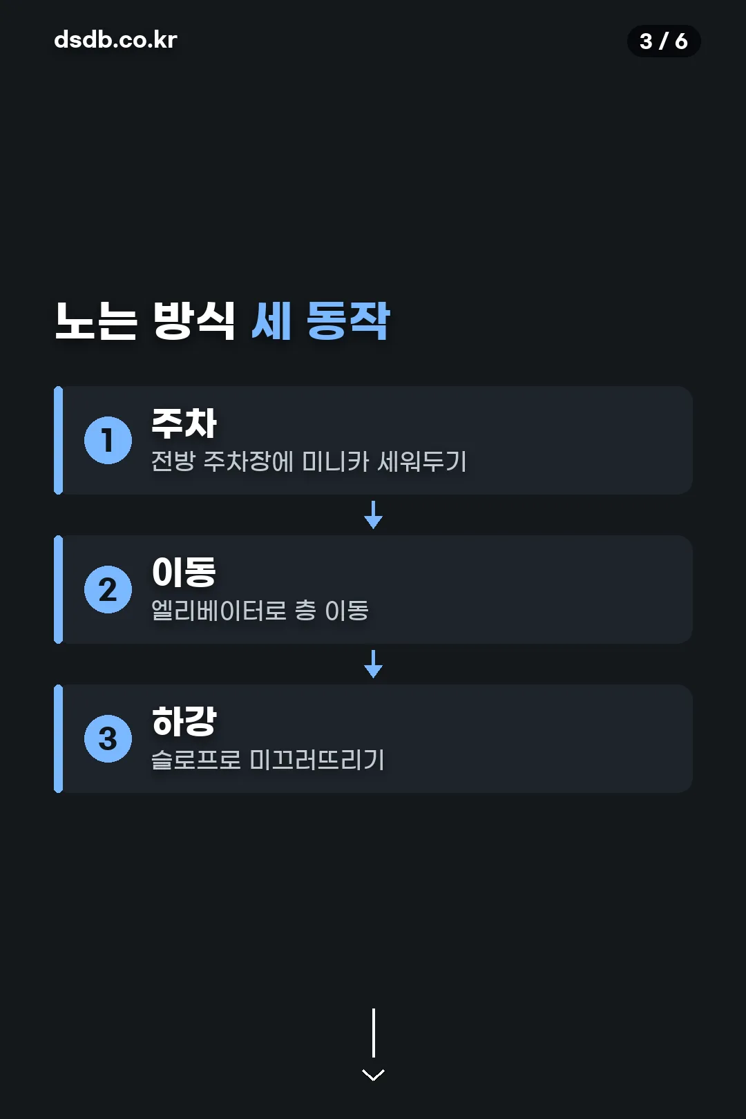 노는 방식 세 동작