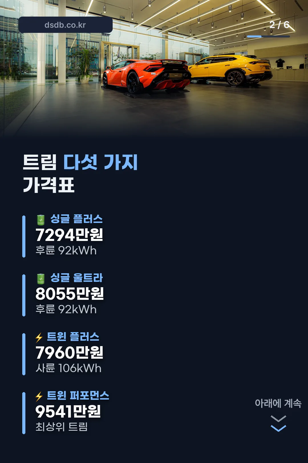 트림별 가격표