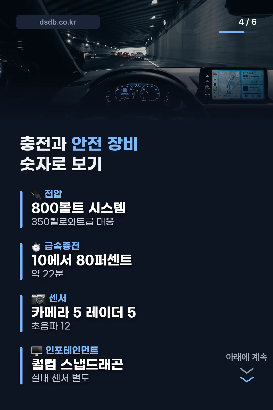 충전과 안전 사양