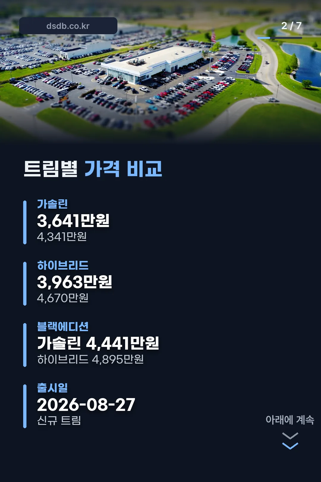 쏘렌토 트림별 가격표