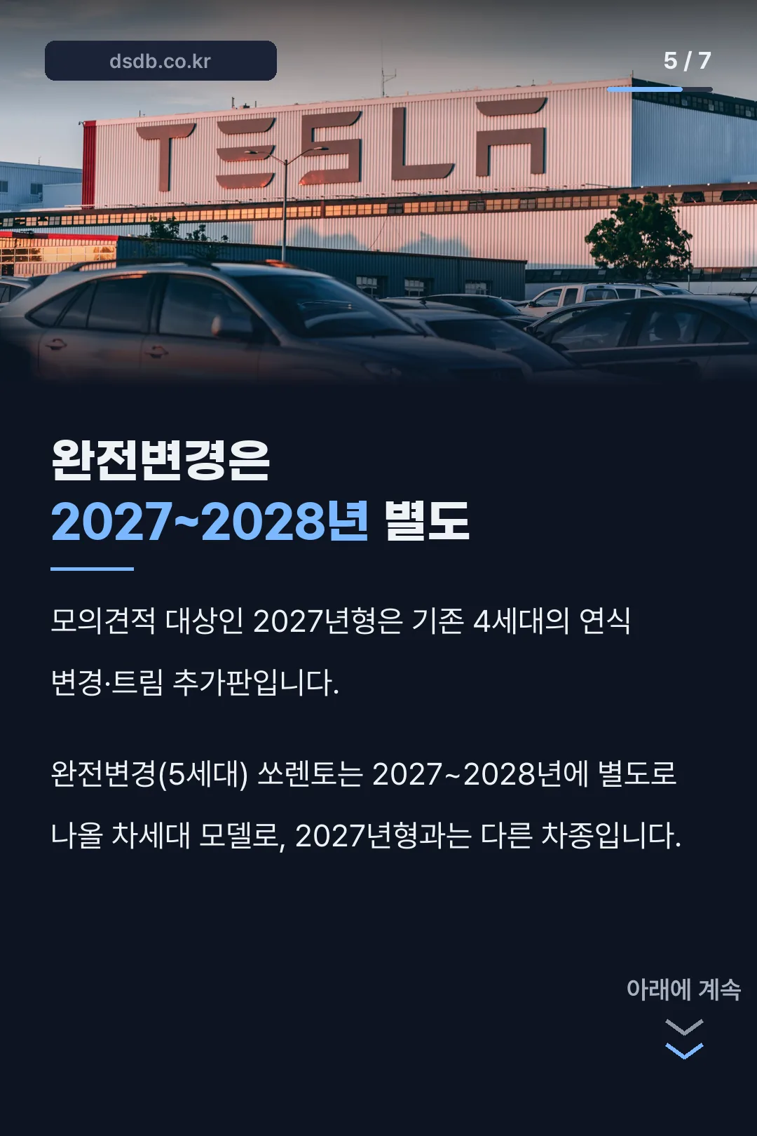 쏘렌토 완전변경과 구분