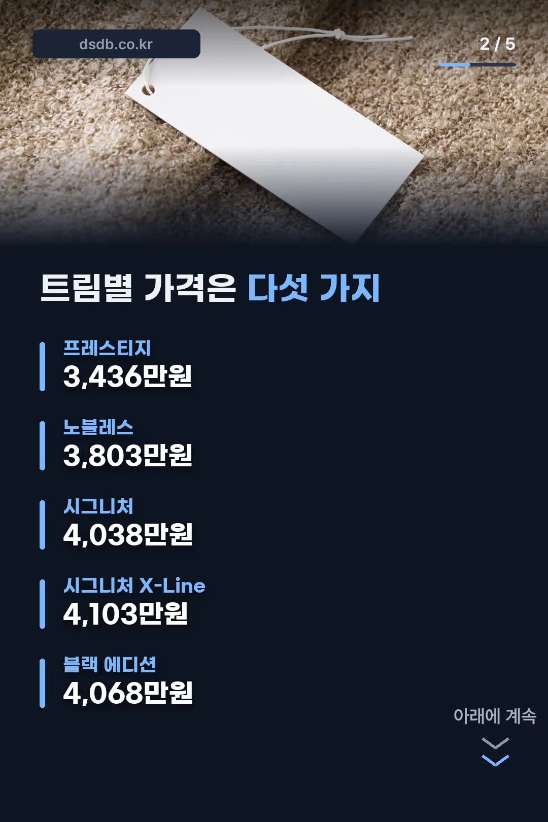 트림별 가격표