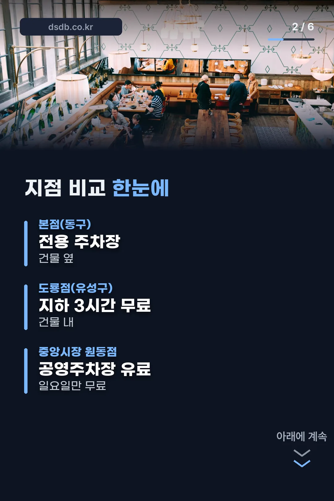 지점별 주차 비교