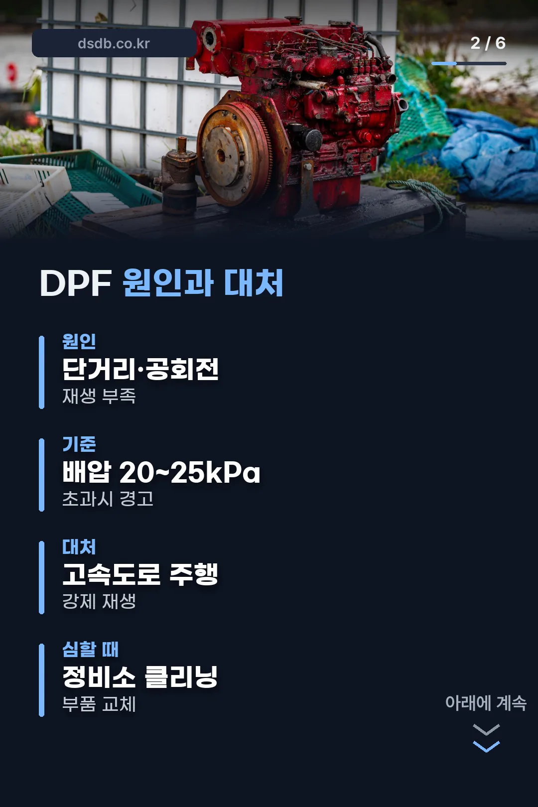 원인과 대처 정보표