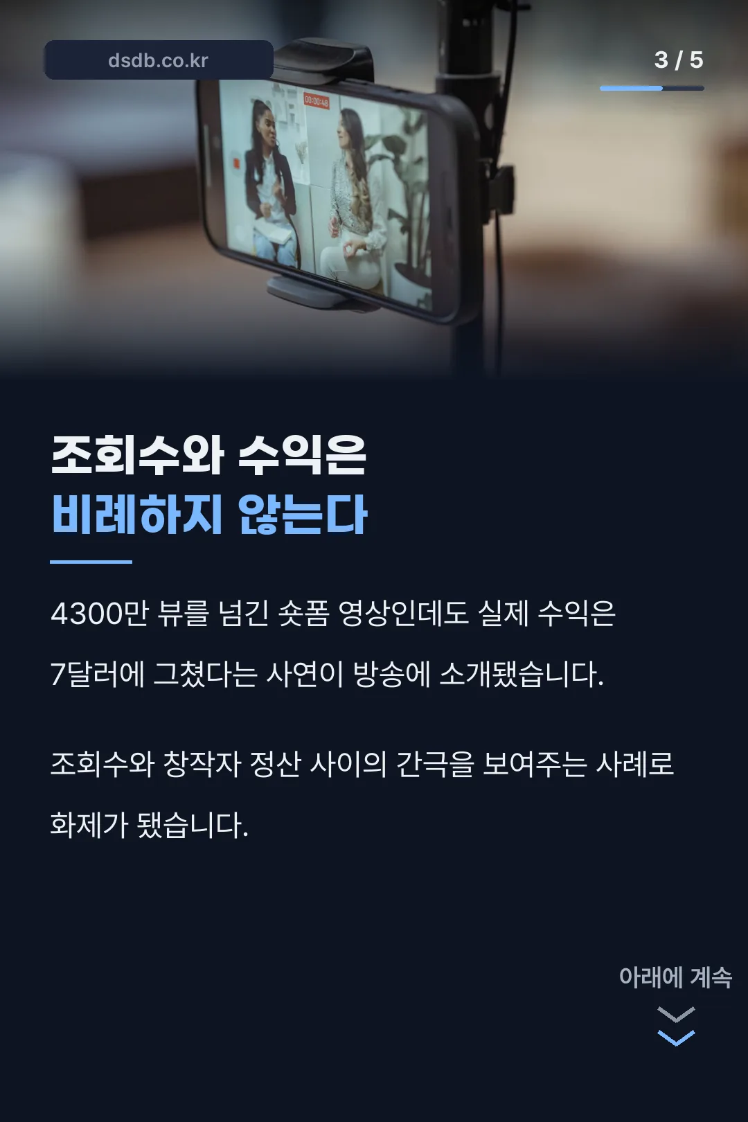 조회수 대비 수익 반전
