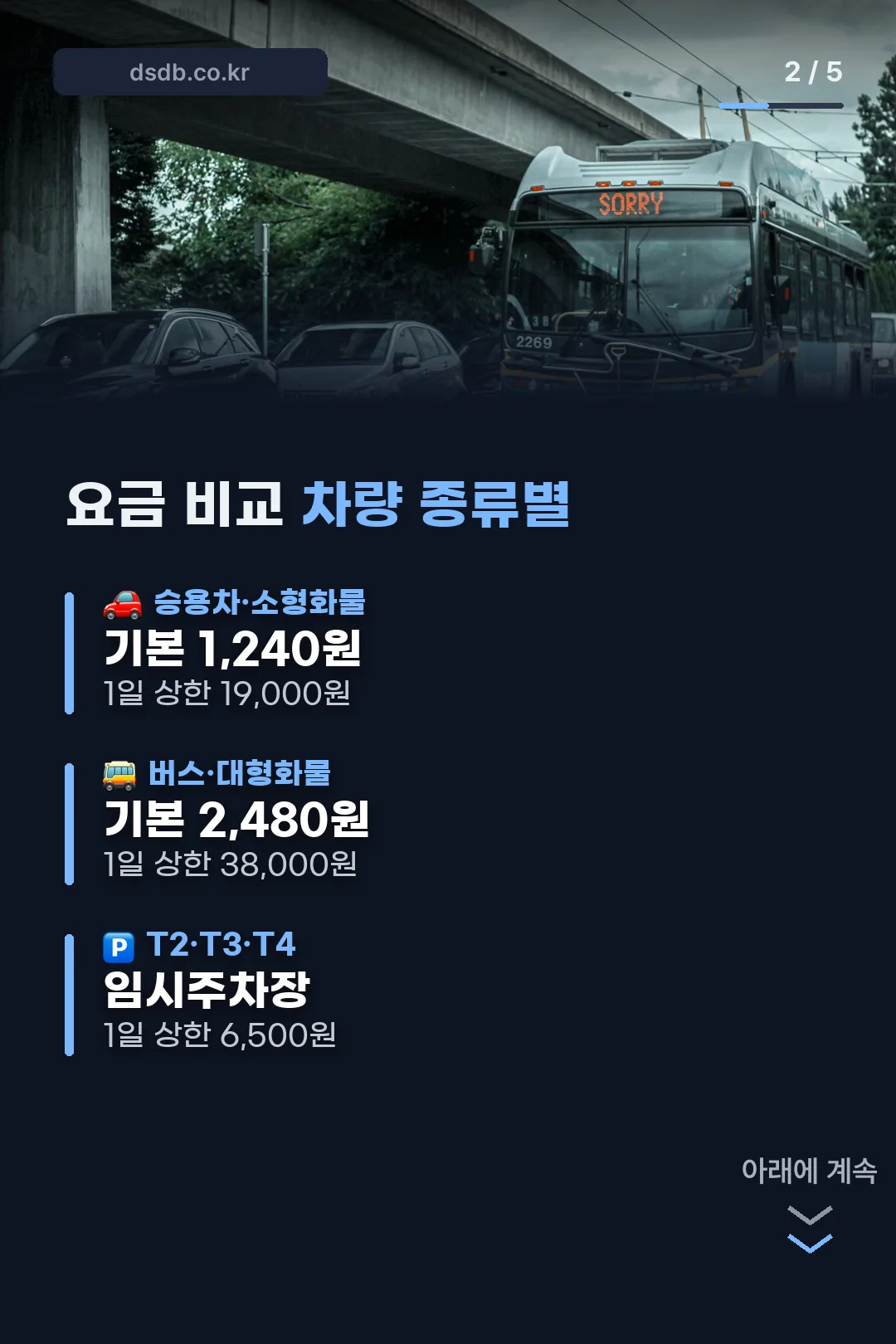 차량 종류별 요금 비교