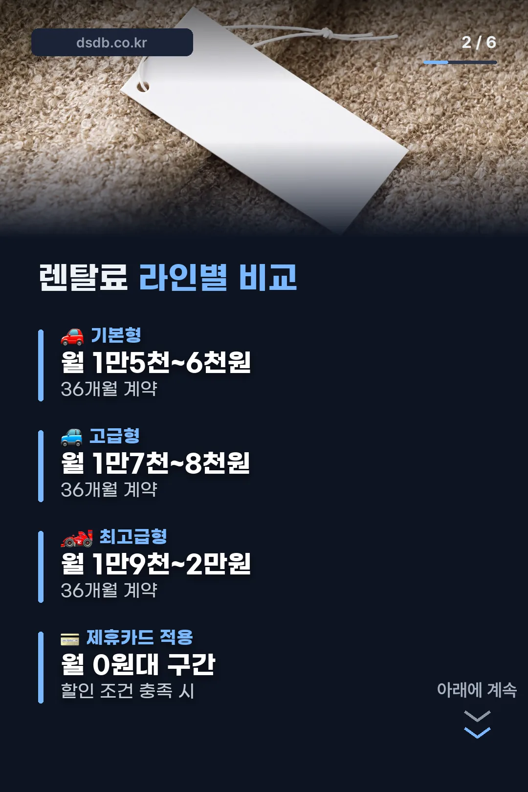 라인별 렌탈료 비교표