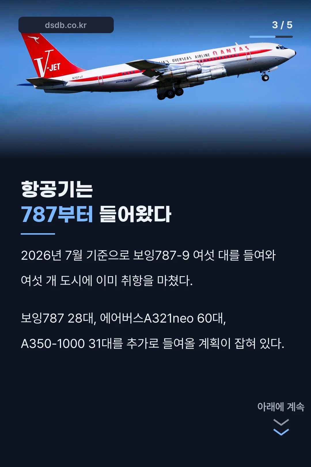 항공기 도입 현황