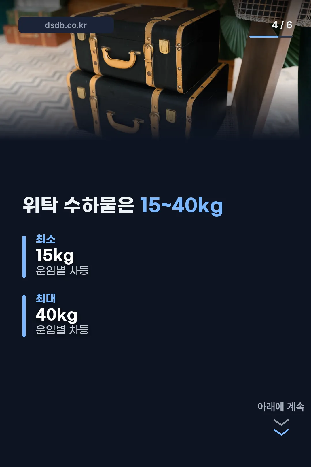 위탁 수하물 허용량