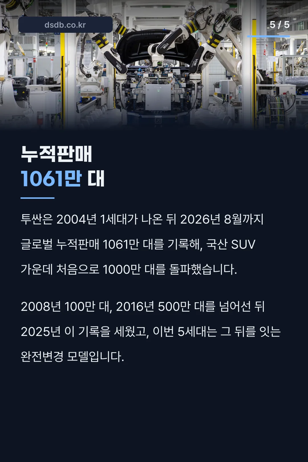 투싼 누적판매 1000만대 기록